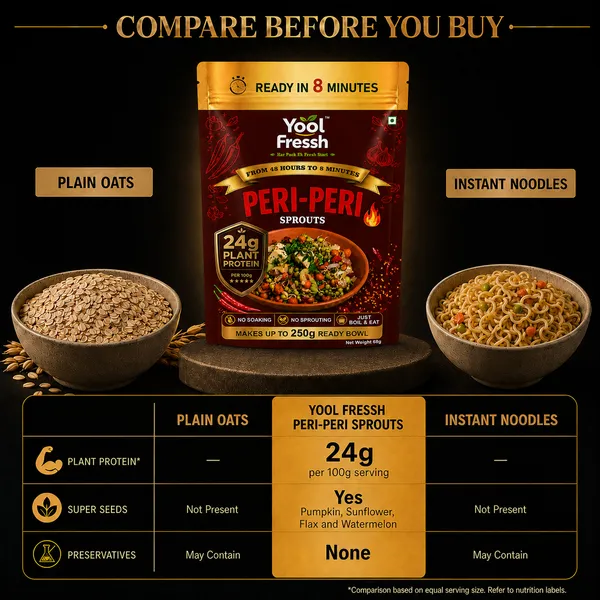 Peri-Peri_Sprout__Pack_Of_3
