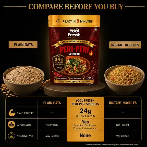 Yool_Fress_Peri-Peri_Sprouts_–_Buy_3_Get_3_Free_Combo_Pack_(6_Packs)