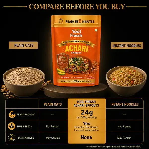 Yool_Fress_Achari_Sprouts_–_Buy_3_Get_3_Free_Combo_Pack_(6_Packs)