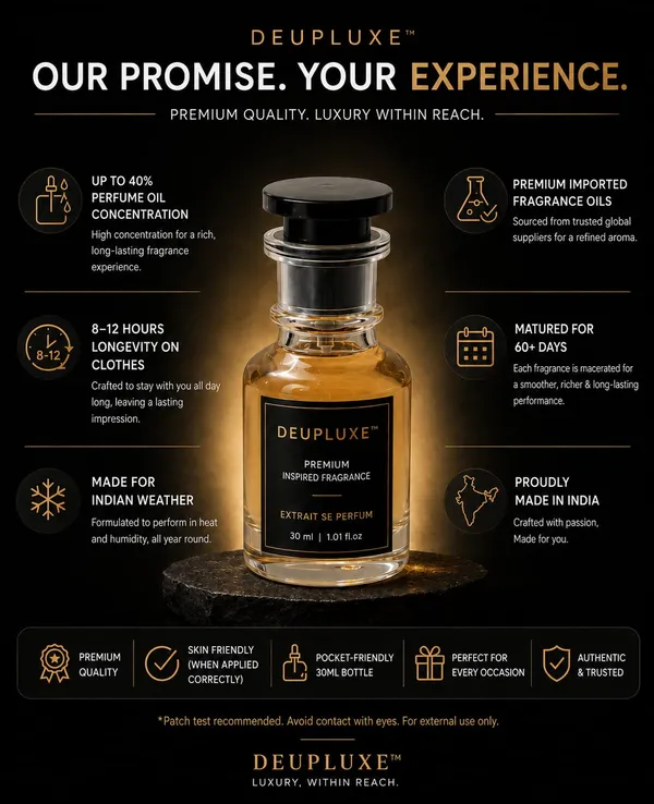 Deupluxe_Want-Ed_|_Inspired_By_The_Most_Wanted_|_Cardamom,_Toffee_&_Amberwood_|_Extrait_De_Parfum