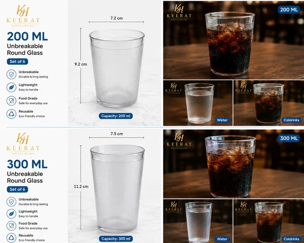 Unbreakable_Round_Glasses_(Set_of_12)