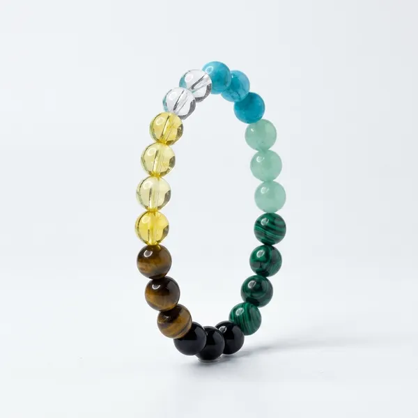 Abundance_Bracelet_–_Tiger's_Eye_&_Amazonite_with_Lotus_Charm