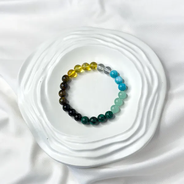 Abundance_Bracelet_–_Tiger's_Eye_&_Amazonite_with_Lotus_Charm