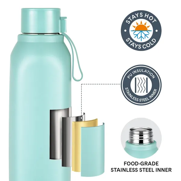 GC_Larah_by_Borosil_700_ml_Multicolour_Stainless_Steel_Water_Bottle_|_Made_in_India_Pu_Insulated_Thermoware_|_Leakproof,_BPA_Free|_Bottle_for_Office,_School,_College_&_Gym,_Daily_Use