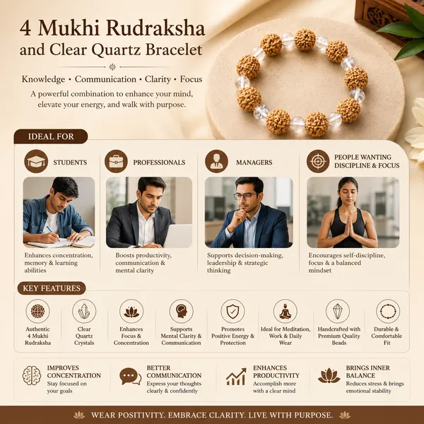 4_Mukhi_Rudraksha_and_Clear_Quartz_Crystals_Bracelet