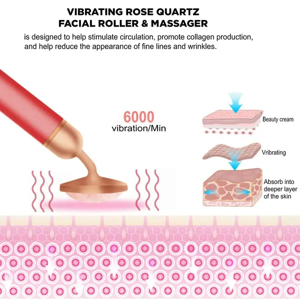 Rose_Quartz_Electric_Jade_Roller_Micro_Vibrating_Facial_Massager_with_Extra_Eye_Stone_(Random_Colour)
