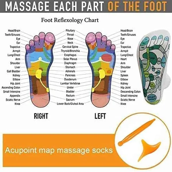Reflexology_Acupoint_Diagram_Socks_with_Clearly_Identified_Reflexology_Zones_(BUY_1_GET_1_FREE)