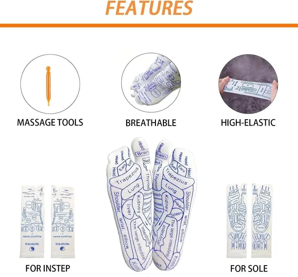 Reflexology_Acupoint_Diagram_Socks_with_Clearly_Identified_Reflexology_Zones_(BUY_1_GET_1_FREE)
