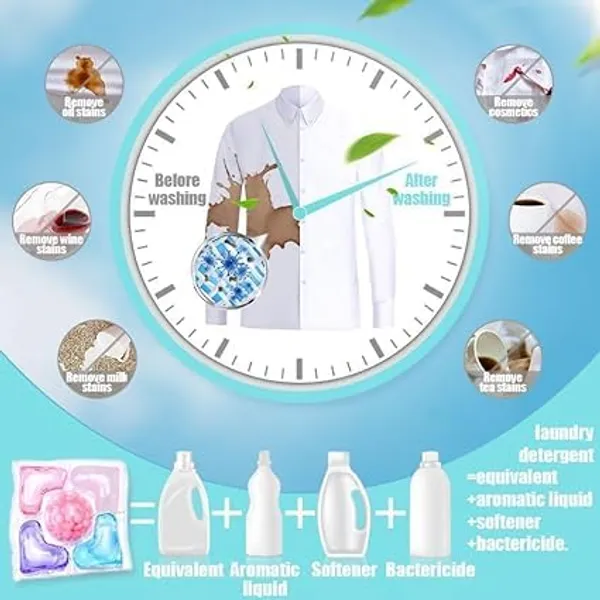 Pack_of_20_Laundry_Gel_Home_Package_5-in-1_Long_Lasting_Fragrant_Beads