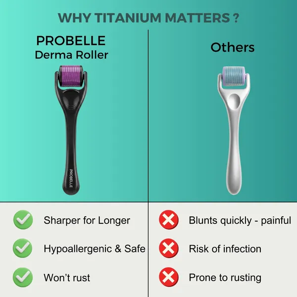 Probelle_Derma_Roller_For_Skin_0.5mm
