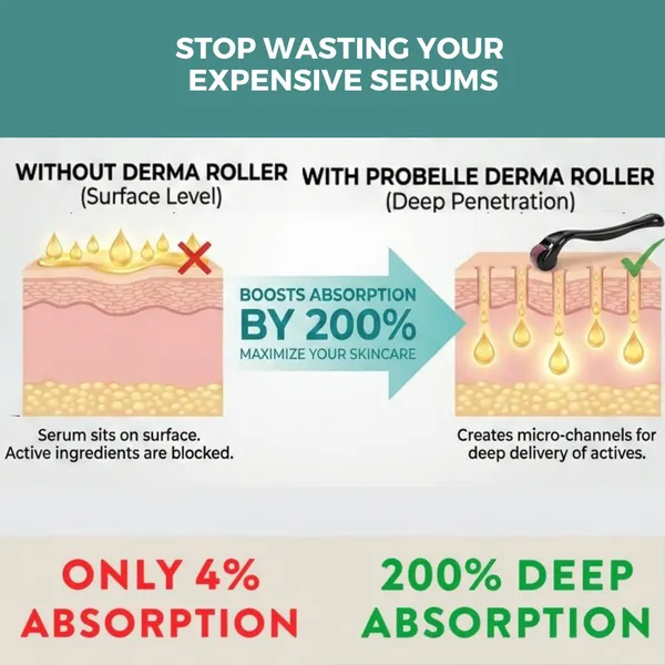 Probelle_Derma_Roller_For_Skin_0.5mm