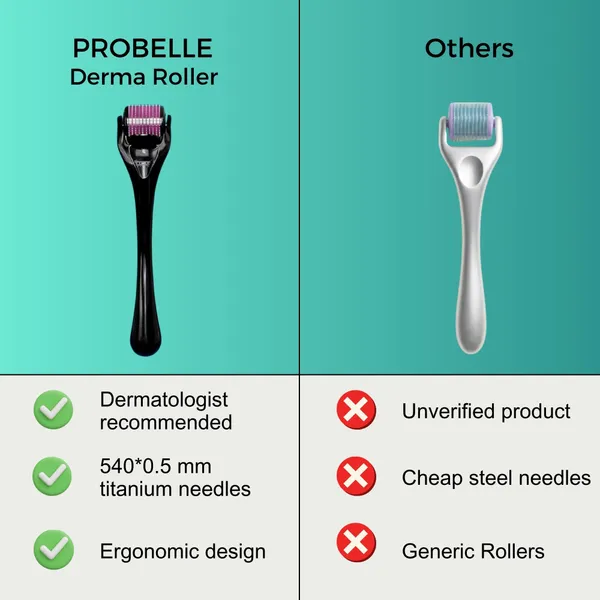 Probelle_0.5mm_Derma_Roller_For_Hair_Regrowth