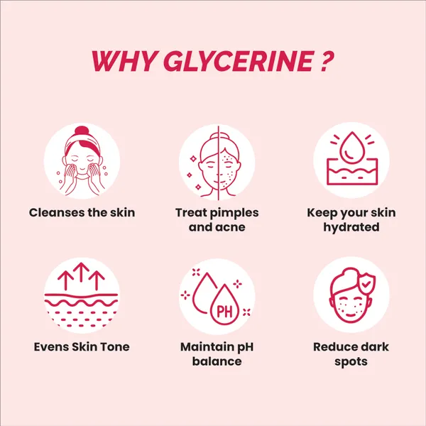 Smart_Organics_Glycerine_Skin_Protectant