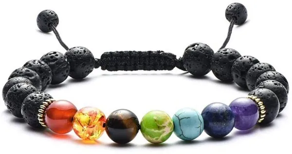 Multicolor_Stainless_Steel,Acrylic_Plastic_7_Chakra_Bracelet