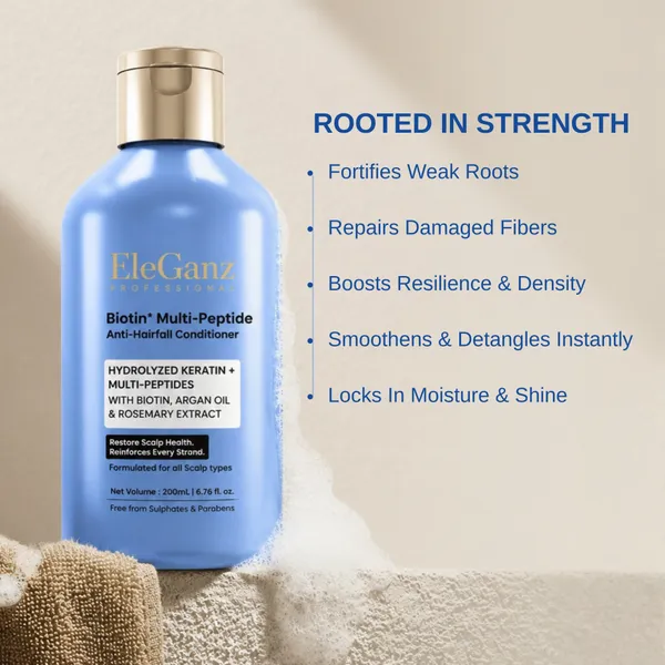 Hydrolyzed_Keratin_Multi-Peptides_Biotin_Argan_Oil_Rosemary_Extract_Conditioner_For_Women
