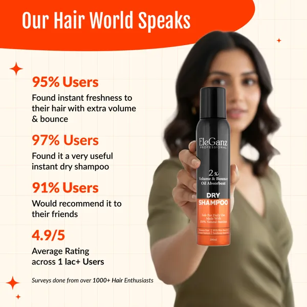 EleGanz_Professional_Dry_Shampoo_|_Instantly_Refreshes_Hair,_Absorbs_Oil_&_Adds_2X_Volume_|_Corn_Starch_Formula_for_Oil-Free,_Voluminous_Hair