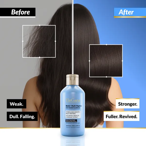 EleGanz_Professional_Biotin+_Multi-Peptide_Anti-Hairfall_Shampoo_|_Hair_Growth_Shampoo_with_Hydrolyzed_Keratin