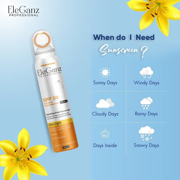 Aloe_Vera_Glycerin_Hyaluronic_Acid_Avobenzone_Octocrylene_Sunscreen_For_Unisex