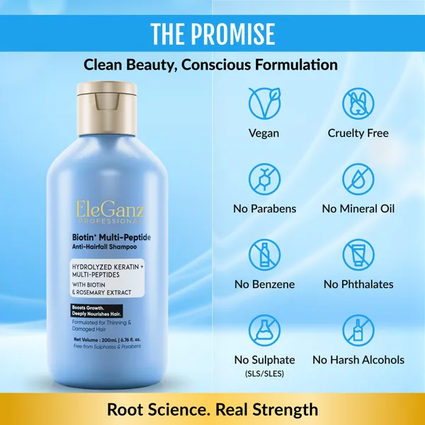EleGanz_Professional_Biotin+_Multi-Peptide_Anti-Hairfall_Shampoo_|_Hair_Growth_Shampoo_with_Hydrolyzed_Keratin