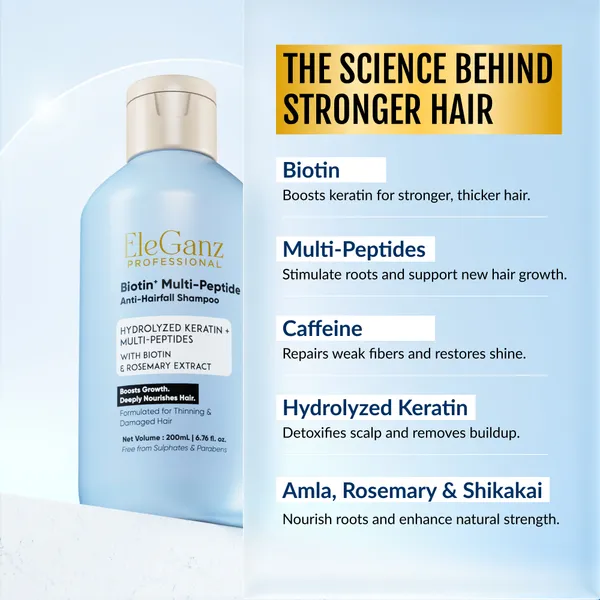 EleGanz_Professional_Biotin+_Multi-Peptide_Anti-Hairfall_Shampoo_|_Hair_Growth_Shampoo_with_Hydrolyzed_Keratin