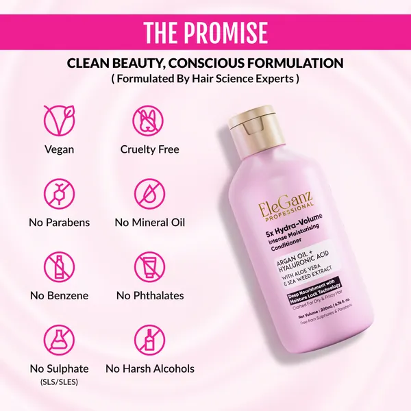 EleGanz_Professional_5X_Hydra-Volume_Intense_Moisturising_Conditioner_|_Hyaluronic_Acid_Conditioner_for_Dry_&_Frizzy_Hair