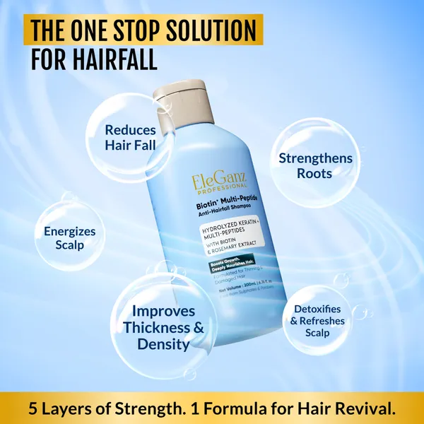 EleGanz_Professional_Biotin+_Multi-Peptide_Anti-Hairfall_Shampoo_|_Hair_Growth_Shampoo_with_Hydrolyzed_Keratin