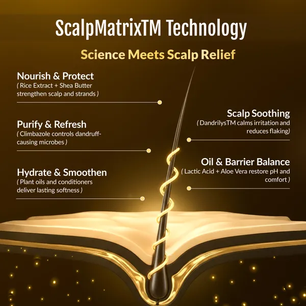 EleGanz_Professional_ScalpMatrix™_Anti-Dandruff_Shampoo_|_Salicylic_Acid,_Dandrilys_&_Climbazole_for_Flakes_&_Itchy_Scalp