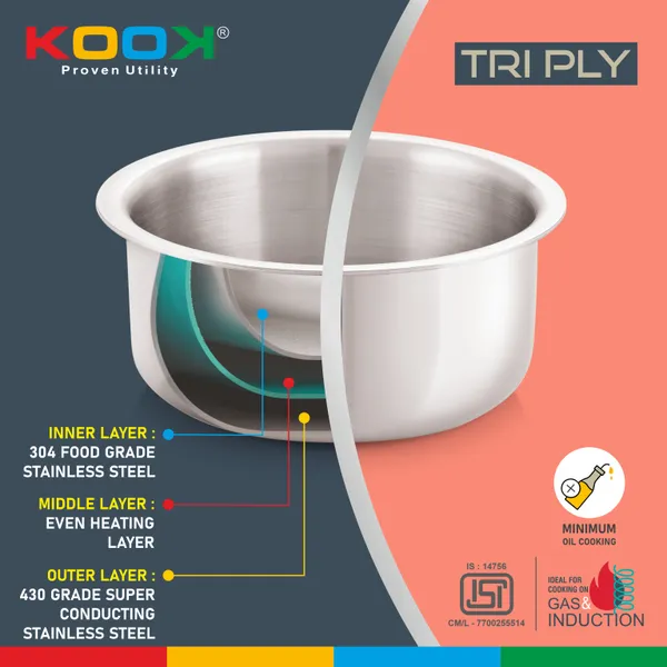 TRIPLY_TOPE_