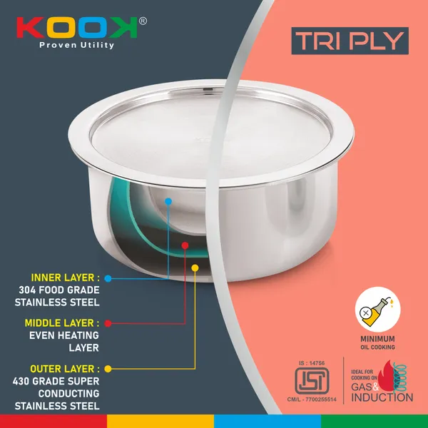 TRIPLY_TOPE_WITH_STAINLESS_STEEL_LID