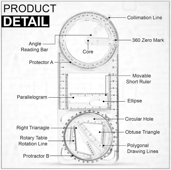 Clear_Plastic_360_Degree_Rotary_Protractor_Ruler_Drafting_Tool