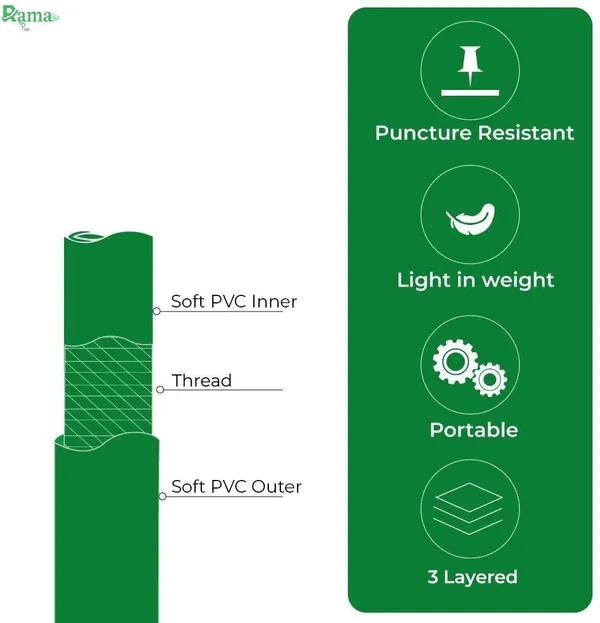Green_Pvc_Garden_Hose_Pipe_For_Gardening,_Cleaning_And_Washing