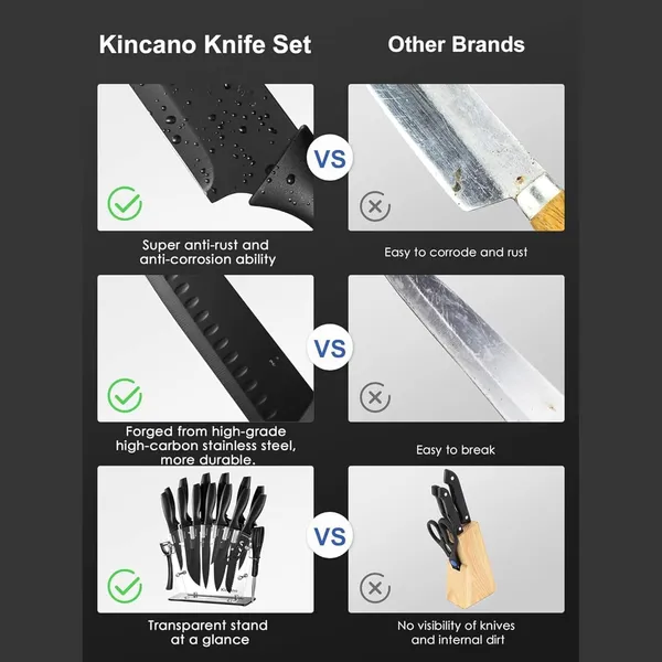 Stainless_Steel_Non-Stick_Black_Kitchen_Knife_Set_With_Acrylic_Stand