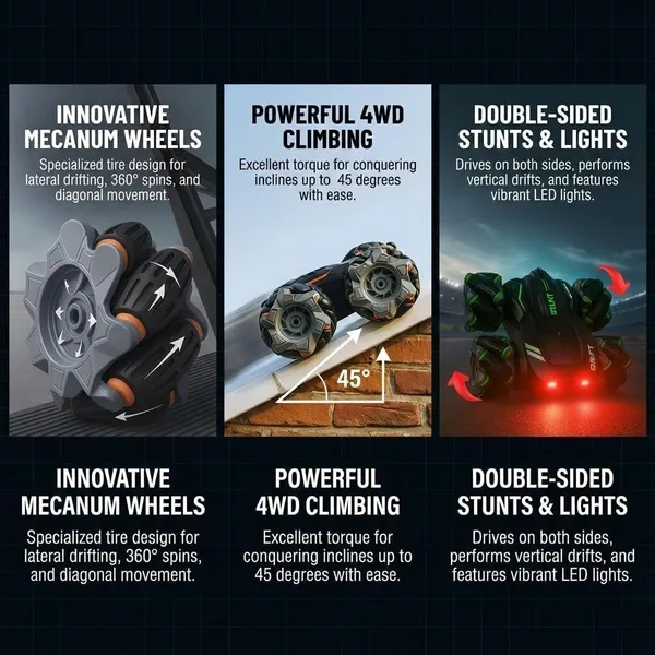 4Wd_Mecanum_Drift_Rc_Stunt_Car_With_360_Degree__Rotation_Black