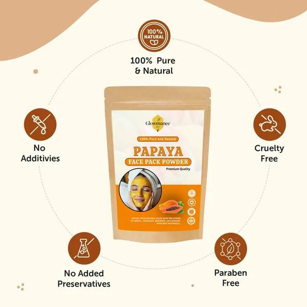 Papaya_Face_Pack_Powder_–_250gm_|_Natural_Skin_Brightening_Face_Mask_|_Tan_Removal,_Pigmentation_&_Glowing_Skin