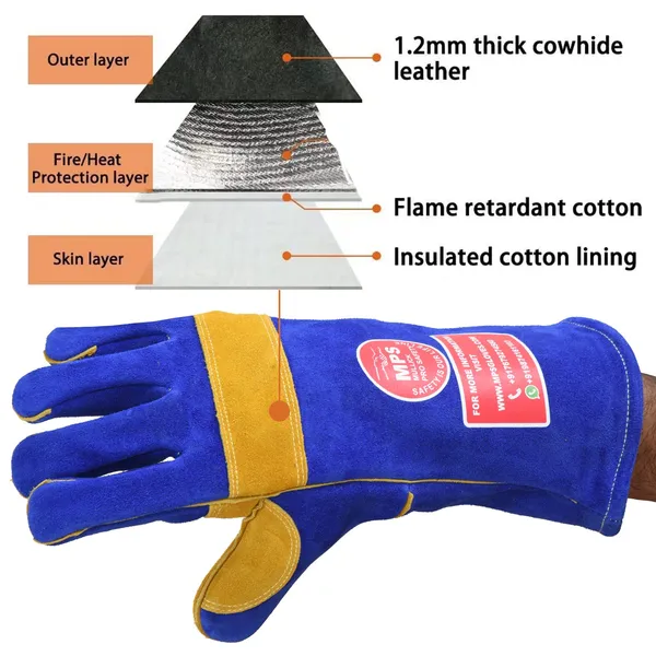 Fire_Resistant_Safety_Welding_Gloves_Blue_Yellow_Mps010