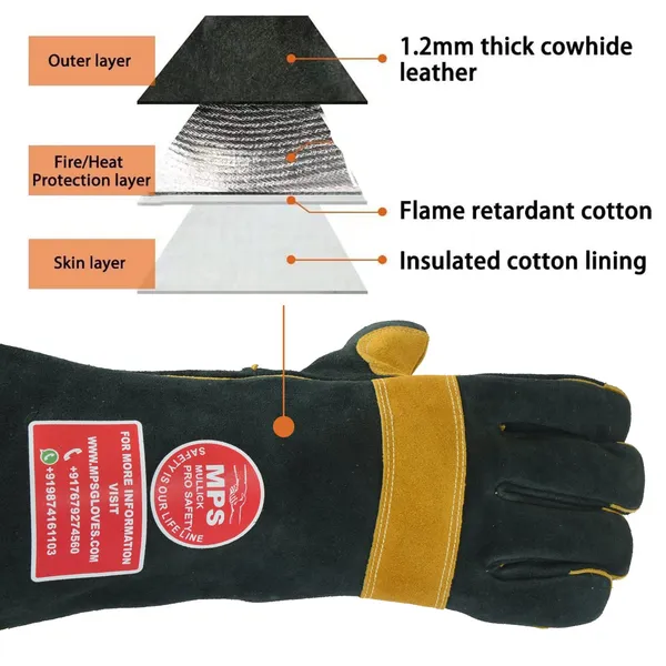 Fire_Resistant_Safety_Welding_Gloves_Green_Yellow_Mps013
