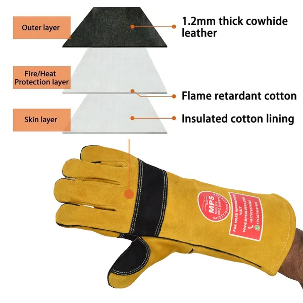 Fire_Resistant_Safety_Welding_Gloves_Yellow_Black_Mps012