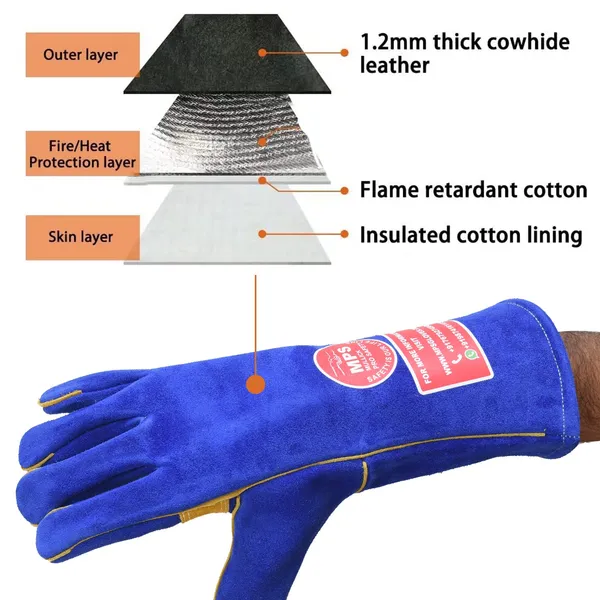 Fire_Resistant_Welding_Gloves_With_Reinforced_Blue_Mps_021