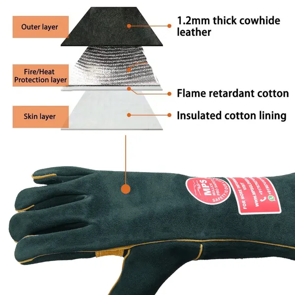 Fire_Resistant_Welding_Gloves_With_Reinforced_Green_Mps023