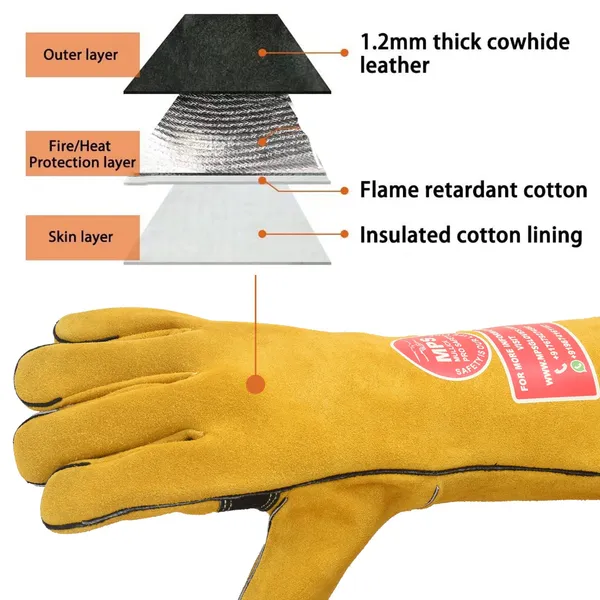 Fire_Resistant_Welding_Gloves_With_Reinforced_Yellow_Mps_022