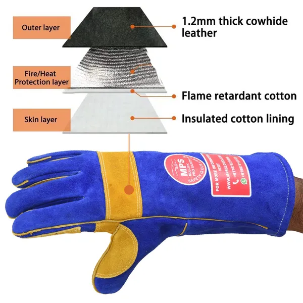 Heat_Resistant_Safety_Welding_Gloves_Blue_Yellow_Mps003