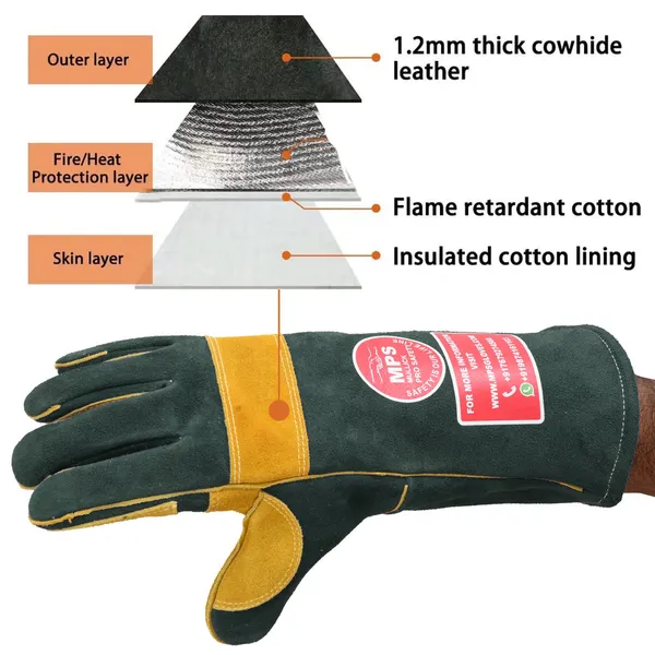 Heat_Resistant_Safety_Welding_Gloves_Green_Yellow_Mps004