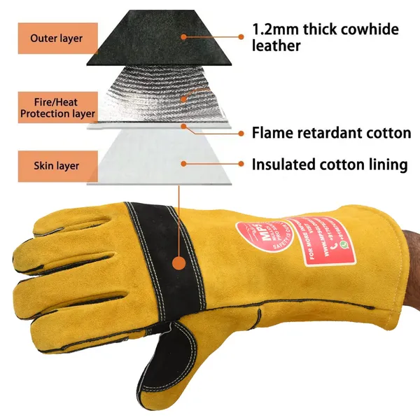 Heat_Resistant_Safety_Welding_Gloves_Yellow_Black_Mps002