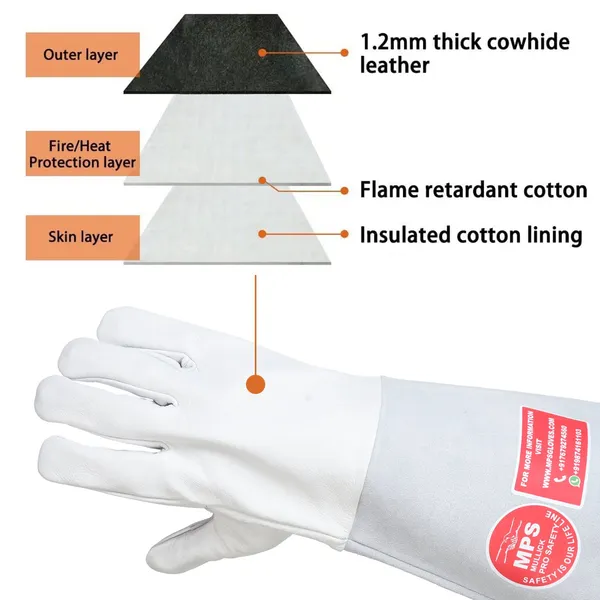 Leather_Tig_Welding_Gloves_Mps_120
