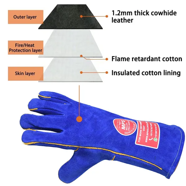 Leather_Welding_Gloves_Blue_Mps_031