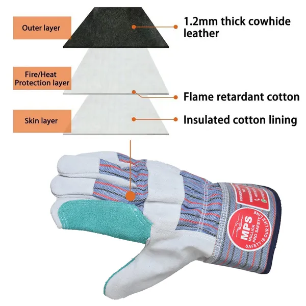 Leather_Welding_Gloves_Heat_Resistant_Mps_107