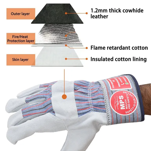 Leather_Working_Gloves_Grey_And_Blue_Strip_Mps_105