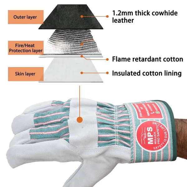 Leather_Working_Gloves_Grey_And_Green_Strip_Mps_106