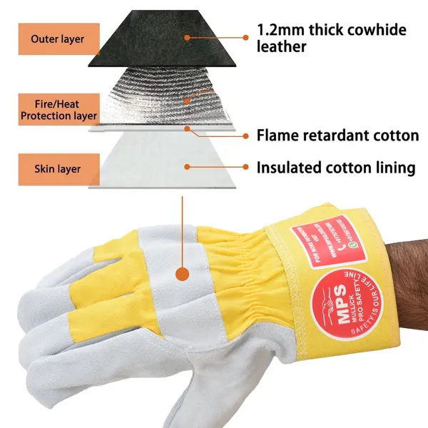 Leather_Working_Gloves_Grey_Mps104