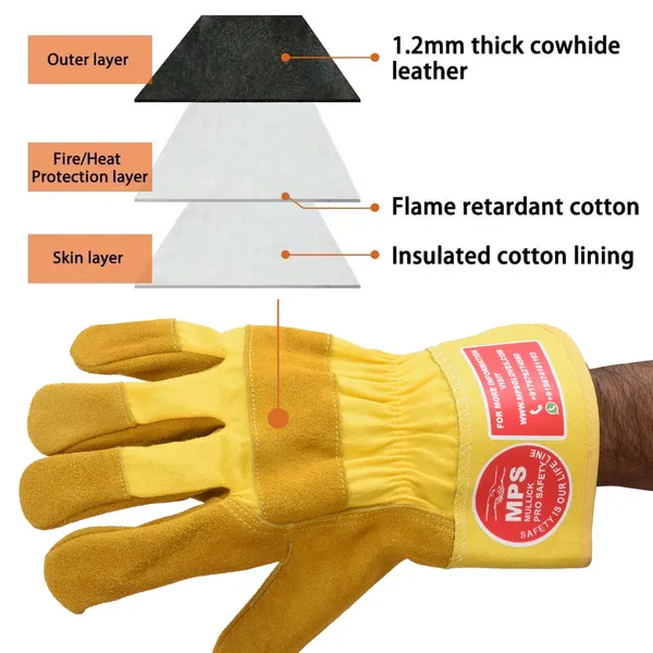 Leather_Working_Gloves_Yellow_Mps103